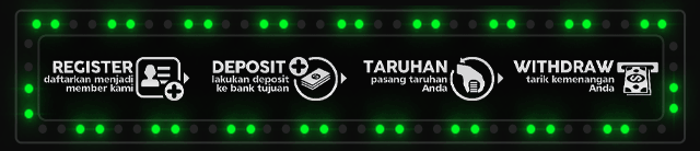 DUNIA555 Jackpot